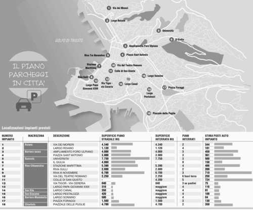 parcheggipicia.jpg